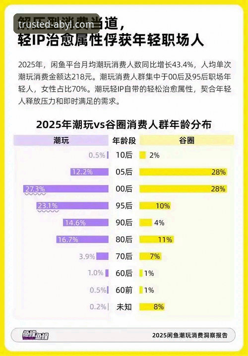 AB娱乐VIP特权全面解析：从用户体验到行业趋势的深度洞察